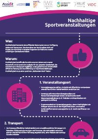 Infographic_Sustainability_GER